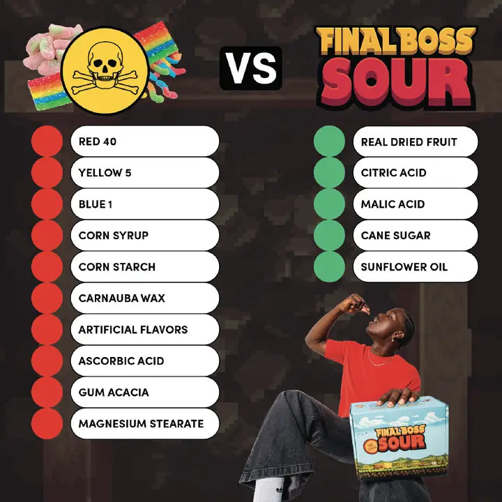 Level 3 Strawberries Dried Fruit Sour Snack by Final Boss
