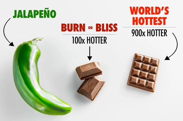 World's Hottest Chocolate Bar
