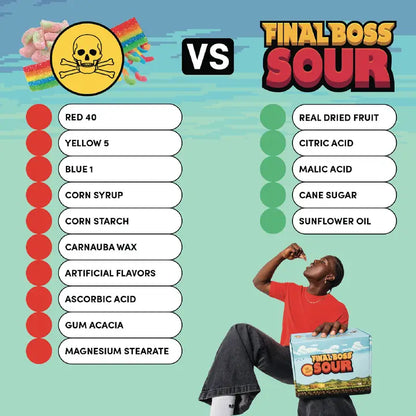Level 2 Strawberries Dried Fruit Sour Snack by Final Boss